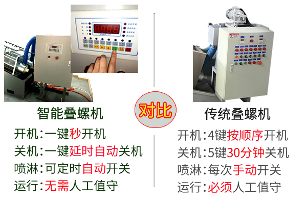 智能叠螺机对比图副本